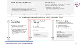 Guidelines in Obesity management | PPTX