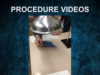PROCEDURE VIDEOS
 