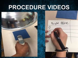 PROCEDURE VIDEOS
 