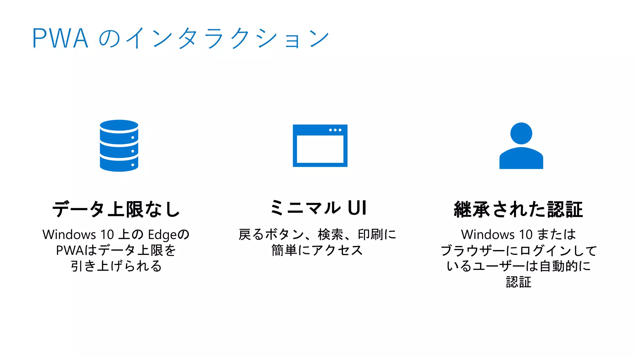 PWA のインタラクション
データ上限なし
Windows 10 上の Edgeの
PWAはデータ上限を
引き上げられる
ミニマル UI
戻るボタン、検索、印刷に
簡単にアクセス
継承された認証
Windows 10 または
ブラウザーにログインして
いるユーザーは自動的に
認証
 