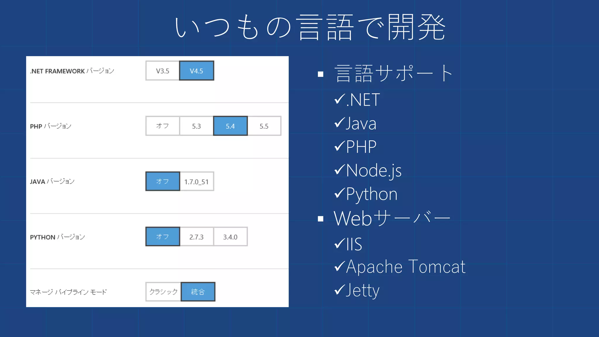 いつもの言語で開発










 
