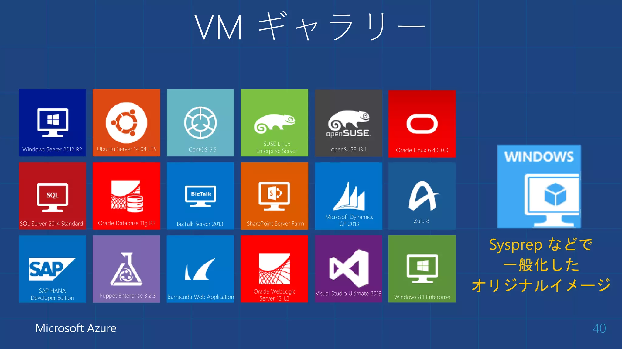 VM ギャラリー
40Microsoft Azure
Windows Server 2012 R2 Ubuntu Server 14.04 LTS CentOS 6.5
SUSE Linux
Enterprise Server Oracle Linux 6.4.0.0.0
Windows 8.1 Enterprise
SQL Server 2014 Standard Oracle Database 11g R2 BizTalk Server 2013 SharePoint Server Farm
Microsoft Dynamics
GP 2013
Zulu 8
SAP HANA
Developer Edition Puppet Enterprise 3.2.3 Barracuda Web Application
Oracle WebLogic
Server 12.1.2
Visual Studio Ultimate 2013
openSUSE 13.1
Sysprep などで
一般化した
オリジナルイメージ
 