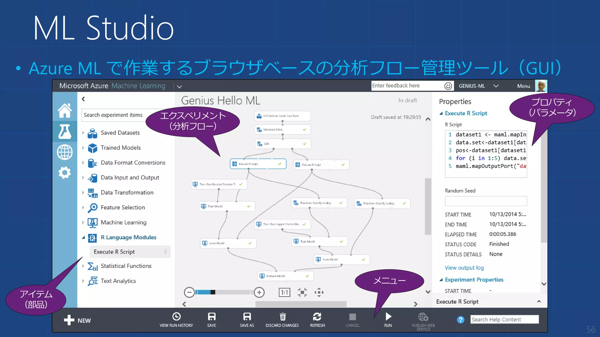 56
• Azure ML で作業するブラウザベースの分析フロー管理ツール（GUI）
アイテム
（部品）
プロパティ
（パラメータ）エクスペリメント
（分析フロー）
メニュー
ML Studio
 