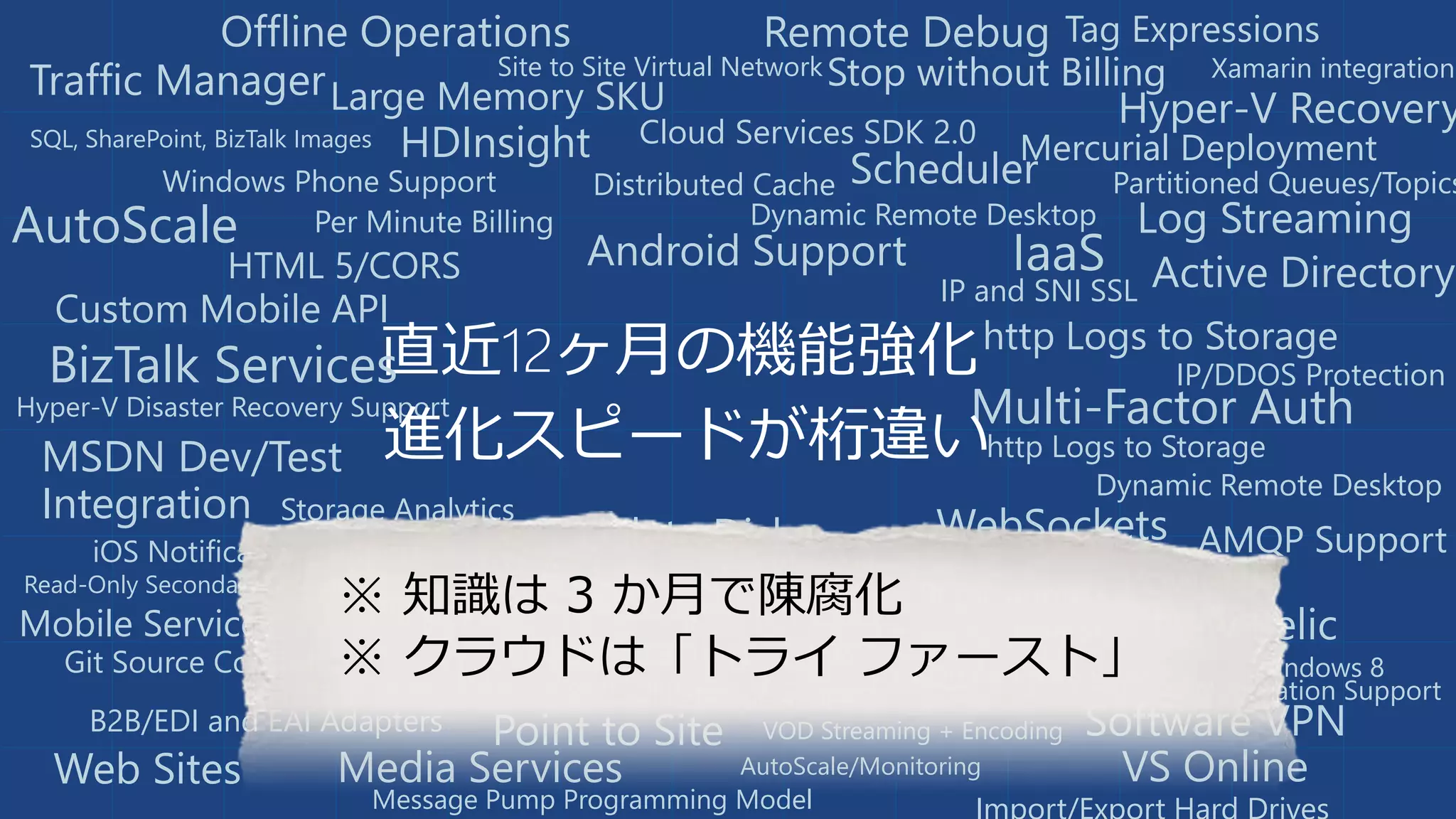 SQL, SharePoint, BizTalk Images
Distributed Cache
Queue Geo ReplicationRead-Only Secondary Storage
Delete Disks
Large Memory SKU
Tag Expressions
Per Minute Billing
Stop without Billing
MSDN Dev/Test
Integration
Offline Operations
VIP ACLs
Site to Site Virtual Network
New VM Gallery
Point to Site Software VPN
Android SupportHTML 5/CORS
Windows Phone Support
Custom Mobile API
iOS Notification Support
Git Source Control Windows 8
Notification Support
Mercurial Deployment
Log Streaming
IP and SNI SSL
IP/DDOS Protection
http Logs to Storage
WebSockets
New Relic
Remote Debug
VOD Streaming + Encoding
AD Management Portal AD Directory Sync
Manage Azure in AD
B2B/EDI and EAI Adapters
AutoScale/Monitoring
Windows Server Backup
Hyper-V Disaster Recovery Support
http Logs to Storage
CORS/JSON Storage Support
Storage Analytics
Message Pump Programming Model
AMQP Support
Partitioned Queues/Topics
Cloud Services SDK 2.0
Dynamic Remote Desktop
Dynamic Remote Desktop
直近12ヶ月の機能強化
Xamarin integration
HDInsight
AutoScale
IaaS
Multi-Factor Auth
Active Directory
BizTalk Services
Traffic Manager
PowerBI
Web Sites
Notification Hubs
Mobile Services
Media Services
Scheduler
VS Online
Hyper-V Recovery
進化スピードが桁違い
※ 知識は 3 か月で陳腐化
※ クラウドは「トライ ファースト」
 