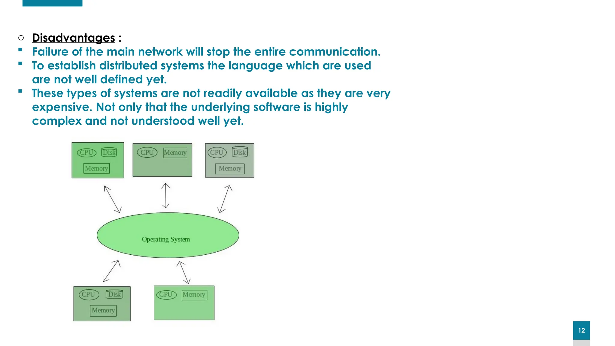 12
o Disadvantages :
 Failure of the main network will stop the entire communication.
 To establish distributed systems the language which are used
are not well defined yet.
 These types of systems are not readily available as they are very
expensive. Not only that the underlying software is highly
complex and not understood well yet.
 