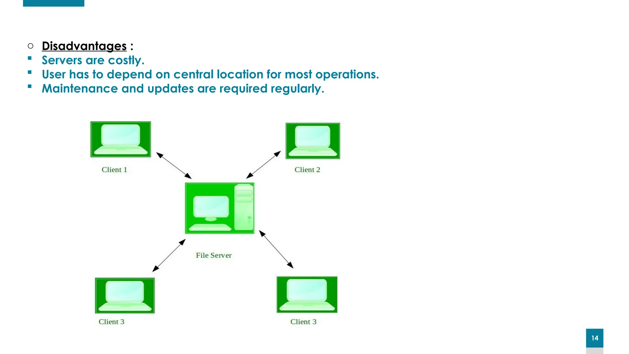 14
o Disadvantages :
 Servers are costly.
 User has to depend on central location for most operations.
 Maintenance and updates are required regularly.
 