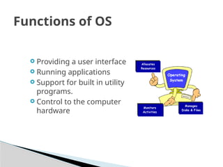 Operating System Functionalities operating system in computer and its types .pptx