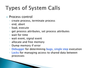 Operating System Concepts Presentation