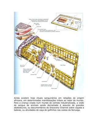 Ainda existem hoje rituais sanguinários em religiões de origem
africana, em determinadas manifestações tribais ao redor do mundo.
Para a criança criada num mundo de comida industrializada, a visão
de sangue de animais sendo derramado é assunto de grandes
abatedouros, ou documentários do Discovery Channel sobre caçada a
baleias, ou atividades de caça de golfinhos nas costas da Noruega.
 