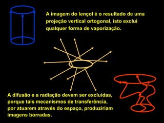 A imagem do lençol é o resultado de uma
projeção vertical ortogonal, isto exclui
qualquer forma de vaporização.

A difusão e a radiação devem ser excluídas,
porque tais mecanismos de transferência,
por atuarem através do espaço, produziriam
imagens borradas.

 
