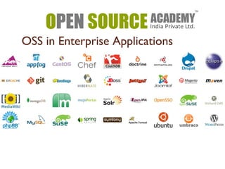 OSS in Enterprise Applications 
 
