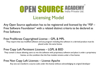 Licensing Model 
Any Open Source application has to be registered and licensed by the “FSF – 
Free Software Foundation” with a related distinct criteria to be declared as 
Free Software 
Free Proliferate Copyrighted License – GPL & MPL 
They require that any modified software and any program including this software in a derived product must be 
placed under the same license 
Free Copy Left Persistent Licenses – LGPL & BSD 
They contain a clause allowing users to mix the software with proprietary software and place it under a proprietary 
license, on the condition that the free module remains under a free license 
Free Non Copy Left Licenses – License Apache 
Any one can transform a source code under this license without acknowledging its original developer 
 