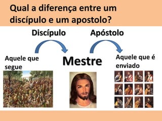 Qual a diferença entre um
discípulo e um apostolo?
MestreAquele que
segue
Aquele que é
enviado
Discípulo Apóstolo
 