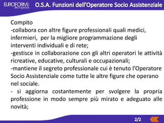 Compito
-collabora con altre figure professionali quali medici,
infermieri, per la migliore programmazione degli
interventi individuali e di rete;
-gestisce in collaborazione con gli altri operatori le attività
ricreative, educative, culturali e occupazionali;
-mantiene il segreto professionale cui è tenuto l’Operatore
Socio Assistenziale come tutte le altre figure che operano
nel sociale.
- si aggiorna costantemente per svolgere la propria
professione in modo sempre più mirato e adeguato alle
novità;
 