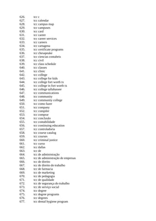 626. tcc c
627. tcc calendar
628. tcc campus map
629. tcc campuses
630. tcc card
631. tcc career
632. tcc career services
633. tcc careers
634. tcc cartagena
635. tcc certificate programs
636. tcc chesapeake
637. tcc ciencias contabeis
638. tcc civil
639. tcc class schedule
640. tcc classes
641. tcc clinic
642. tcc college
643. tcc college for kids
644. tcc college fort worth tx
645. tcc college in fort worth tx
646. tcc college tallahassee
647. tcc communications
648. tcc community
649. tcc community college
650. tcc como fazer
651. tcc company
652. tcc compiler
653. tcc comprar
654. tcc conclusão
655. tcc contabilidade
656. tcc continuing education
657. tcc controladoria
658. tcc course catalog
659. tcc courses
660. tcc criminal justice
661. tcc curso
662. tcc dallas
663. tcc de
664. tcc de administração
665. tcc de administração de empresas
666. tcc de direito
667. tcc de direito do trabalho
668. tcc de farmacia
669. tcc de marketing
670. tcc de pedagogia
671. tcc de qualidade
672. tcc de segurança do trabalho
673. tcc de serviço social
674. tcc degree
675. tcc degree programs
676. tcc degrees
677. tcc dental hygiene program
 