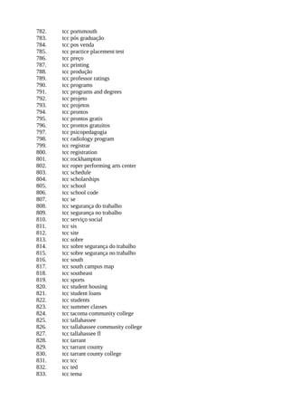 782. tcc portsmouth
783. tcc pós graduação
784. tcc pos venda
785. tcc practice placement test
786. tcc preço
787. tcc printing
788. tcc produção
789. tcc professor ratings
790. tcc programs
791. tcc programs and degrees
792. tcc projeto
793. tcc projetos
794. tcc prontos
795. tcc prontos gratis
796. tcc prontos gratuitos
797. tcc psicopedagogia
798. tcc radiology program
799. tcc registrar
800. tcc registration
801. tcc rockhampton
802. tcc roper performing arts center
803. tcc schedule
804. tcc scholarships
805. tcc school
806. tcc school code
807. tcc se
808. tcc segurança do trabalho
809. tcc segurança no trabalho
810. tcc serviço social
811. tcc sis
812. tcc site
813. tcc sobre
814. tcc sobre segurança do trabalho
815. tcc sobre segurança no trabalho
816. tcc south
817. tcc south campus map
818. tcc southeast
819. tcc sports
820. tcc student housing
821. tcc student loans
822. tcc students
823. tcc summer classes
824. tcc tacoma community college
825. tcc tallahassee
826. tcc tallahassee community college
827. tcc tallahassee fl
828. tcc tarrant
829. tcc tarrant county
830. tcc tarrant county college
831. tcc tcc
832. tcc ted
833. tcc tema
 