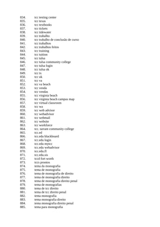 834. tcc testing center
835. tcc texas
836. tcc textbooks
837. tcc tickets
838. tcc tidewater
839. tcc trabalho
840. tcc trabalho de conclusão de curso
841. tcc trabalhos
842. tcc trabalhos feitos
843. tcc training
844. tcc tuition
845. tcc tulsa
846. tcc tulsa community college
847. tcc tulsa login
848. tcc tulsa ok
849. tcc tx
850. tcc uk
851. tcc va
852. tcc va beach
853. tcc venda
854. tcc vendas
855. tcc virginia beach
856. tcc virginia beach campus map
857. tcc virtual classroom
858. tcc wa
859. tcc web advisor
860. tcc webadvisor
861. tcc webmail
862. tcc website
863. tcc workforce
864. tcc. tarrant community college
865. tcc.ed
866. tcc.edu blackboard
867. tcc.edu login
868. tcc.edu mytcc
869. tcc.edu webadvisor
870. tcc.edu.fl
871. tcc.edu.sis
872. tccd fort worth
873. tccs prontos
874. tema da monografia
875. tema de monografia
876. tema de monografia de direito
877. tema de monografia direito
878. tema de monografia direito penal
879. tema de monografias
880. tema de tcc direito
881. tema de tcc direito penal
882. tema monografia
883. tema monografia direito
884. tema monografia direito penal
885. tema para monografia
 