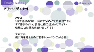 メリット・デメリット
メリット
1枚で遷移のフローがオプションごとに表現できる
すぐ書きやすい、変更仕様の追加がしやすい
仕様の抜け漏れを洗い出しやすい
デメリット
使い方を覚えるのに若干トレーニングが必要
32© 2017. 2018. Saori Egawa
 