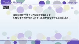 課題
排他制御を文章ではなく図で表現したい
多様な書き方ができるので、表現が固定できるようにしたい
34© 2017. 2018. Saori Egawa
 