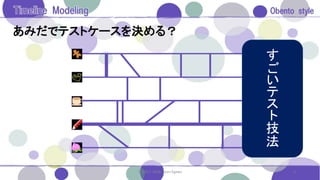 あみだでテストケースを決める？
4© 2017. 2018. Saori Egawa
す
ご
い
テ
ス
ト
技
法
 