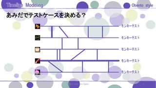 あみだでテストケースを決める？
5© 2017. 2018. Saori Egawa
 