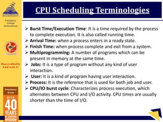 OS ASSIGNMENT.pptx