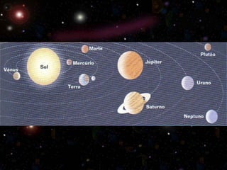 Os planetas que fazem parte do
Sistema Solar são:
• Mercúrio,
• Vénus,
• Terra,

• Marte,
• Júpiter,
• Saturno,

• Úrano,
...