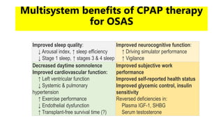 Improved sleep quality:
↓ Arousal index, ↑ sleep efficiency
↓ Stage 1 sleep, ↑ stages 3 & 4 sleep
Improved neurocognitive function:
↑ Driving simulator performance
↑ Vigilance
Decreased daytime somnolence
Improved cardiovascular function:
↑ Left ventricular function
↓ Systemic & pulmonary
hypertension
↑ Exercise performance
↓ Endothelial dysfunction
↑ Transplant-free survival time (?)
Improved subjective work
performance
Improved self-reported health status
Improved glycemic control, insulin
sensitivity
Reversed deficiencies in:
Plasma IGF-1, SHBG
Serum testosterone
Multisystem benefits of CPAP therapy
for OSAS
 