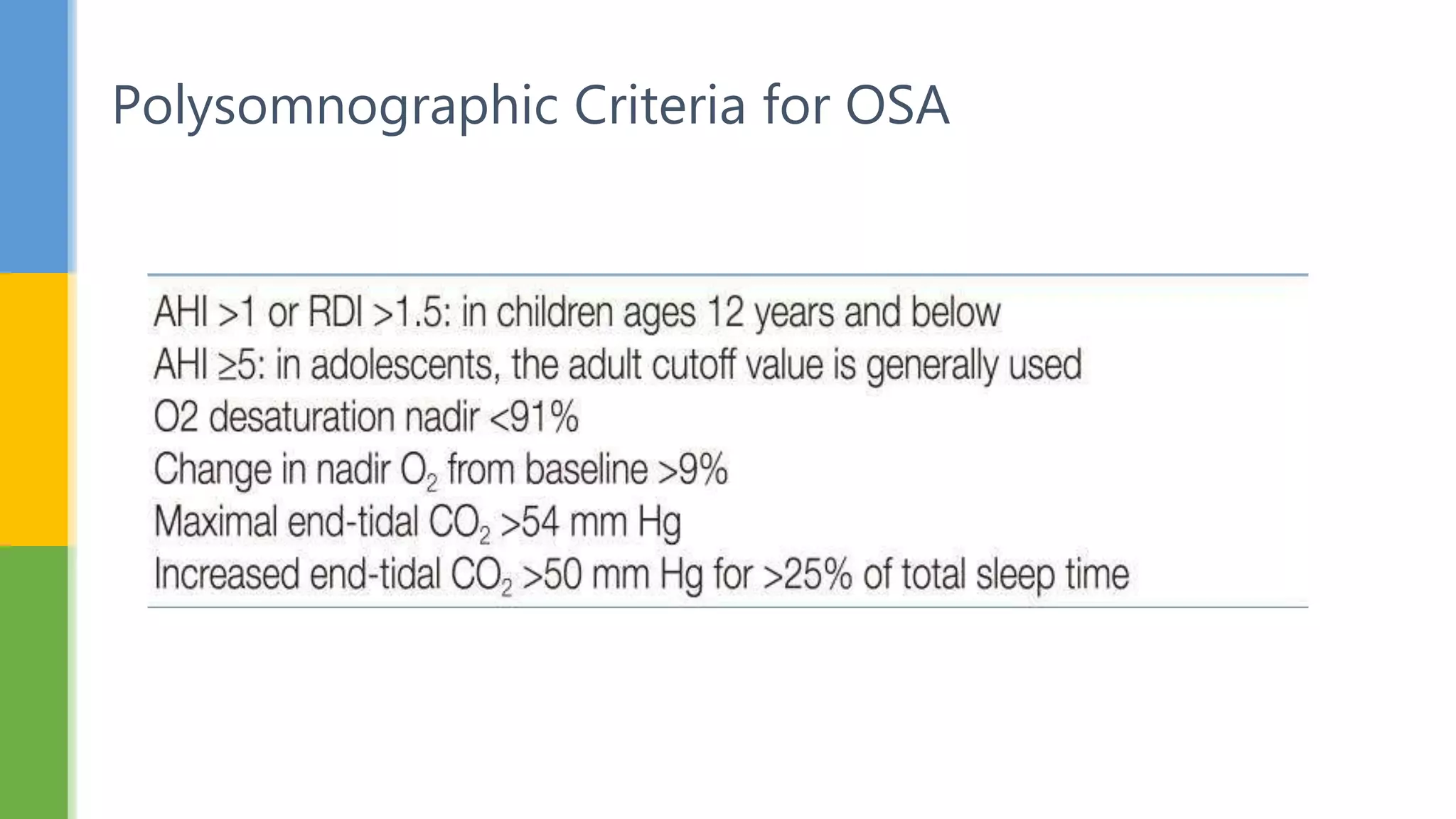 Polysomnographic Criteria for OSA
 