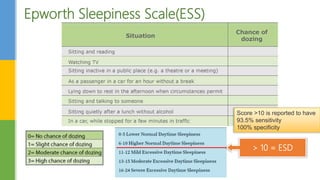 Epworth Sleepiness Scale(ESS)
> 10 = ESD
Score >10 is reported to have
93.5% sensitivity
100% specificity
 