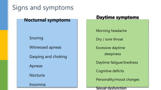 Signs and symptoms
Nocturnal symptoms
Snoring
Witnessed apneas
Gasping and choking
Apneas
Nocturia
Insomnia
Daytime symptoms
Morning headache
Dry / sore throat
Excessive daytime
sleepiness
Daytime fatigue/tiredness
Cognitive deficits
Personality/mood changes
Sexual dysfunction
 