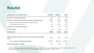 Resultat
Uppkomsten av resultat, milj. € 1-9/2022 1-9/2021 2021
Resultat av försäkringsrörelsen 16,4 6,9 8,7
Resultat av placeringsverksamheten enligt verkliga värden -276,3 119,8 192,6
+ Nettoavkastning av placeringsverksamheten enligt verkliga värden -273,1 324,1 490,3
- Ansvarsskuldens krav på avkastning -3,2 -204,4 -297,6
Resultat av omkostnadsrörelsen 1) 0,4 1,4 2,0
Övrigt resultat 0,7 0,4 -0,4
Totalresultat -258,8 128,5 202,9
Driftskostnader som täcks med premiens omkostnadsandelar,
milj. €
14,2 13,4 18,2
i % av premiens omkostnadsandelar 1) 97,5 % 90,6 % 90,3 %
Antal arbetstagare i medeltal 151 158 157
1) Tariffen för ArPL-omkostnadsandelarna i premien sänktes i början av år 2022 med ca 9,5 procent. Det jämförbara resultatet för omkostnadsrörelsen skulle
med oförändrade tariffer ha varit ca 1,6 miljoner euro och omkostnadsförhållandet ca 90 procent för perioden 1-9/2022
 