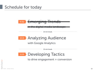 © 2015 · all rights reserved
‣ Emerging Trends 
in the digital media landscape
‣ Analyzing Audience 
with Google Analytics
‣ Developing Tactics 
to drive engagement + conversion
Schedule for today
13
9:15a
10:15
11:15
15 min break
15 min break
 