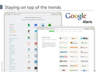 © 2015 · all rights reserved
Staying on top of the trends
32
 