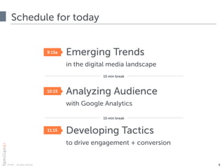 © 2015 · all rights reserved
‣ Emerging Trends 
in the digital media landscape
‣ Analyzing Audience 
with Google Analytics
‣ Developing Tactics 
to drive engagement + conversion
Schedule for today
4
9:15a
10:15
11:15
15 min break
15 min break
 