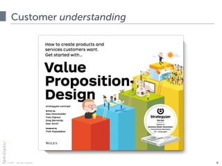 © 2015 · all rights reserved
Customer understanding
9
 