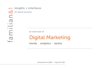 an overview of
Digital Marketing
trends · analytics · tactics
a presentation for KQED // August 26, 2015
insights + interfaces
for digital business
 