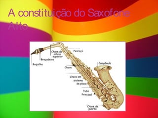 A constituição do Saxofone
Alto
 