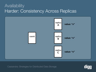 Availability
Harder: Consistency Across Replicas

                                                 replica
                                                      A    value: “x”




                       coord.                    replica
                                                      B    value: “x”




                                                 replica
                                                      C    value: “x”




 Cassandra: Strategies for Distributed Data Storage
 