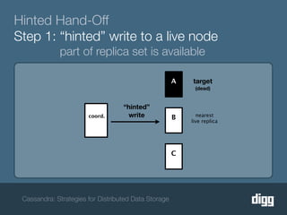 Hinted Hand-Off
Step 1: “hinted” write to a live node
             part of replica set is available

                                                      A   target
                                                           (dead)


                                   “hinted”
                       coord.        write            B     nearest
                                                          live replica




                                                      C




 Cassandra: Strategies for Distributed Data Storage
 