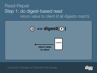 Read-Repair
Step 1: do digest-based read
             return value to client (if all digests match)


                         D    == digest(              F   )

                                                 coord.

                                return value
                                  to client




 Cassandra: Strategies for Distributed Data Storage
 