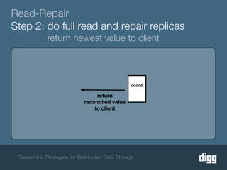 Read-Repair
Step 2: do full read and repair replicas
             return newest value to client



                                                 coord.

                                  return
                             reconciled value
                                 to client




 Cassandra: Strategies for Distributed Data Storage
 