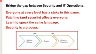 OSB130 Patch Management Best Practices | PDF