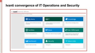 OSB130 Patch Management Best Practices | PDF