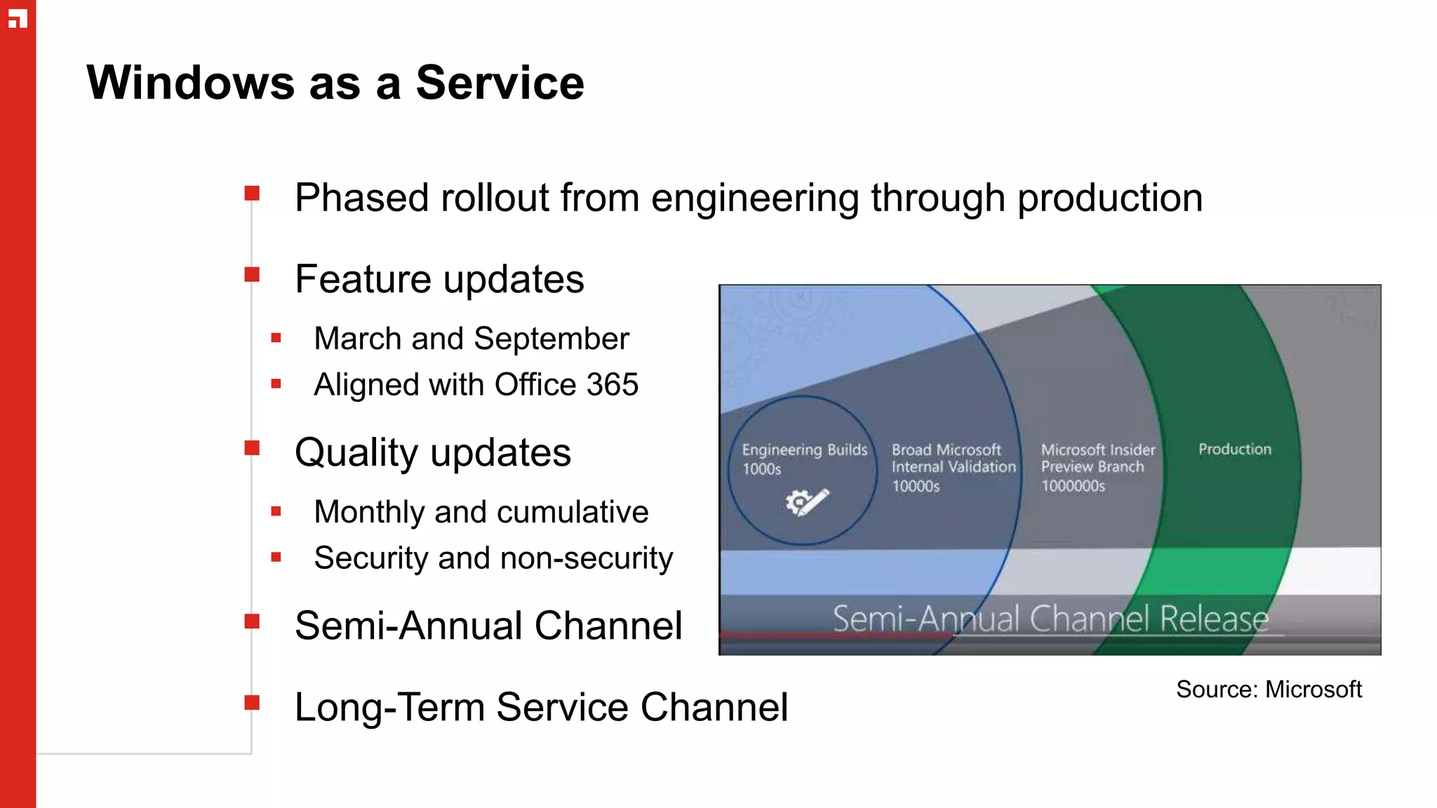 Windows as a Service
 Phased rollout from engineering through production
 Feature updates
 March and September
 Aligned with Office 365
 Quality updates
 Monthly and cumulative
 Security and non-security
 Semi-Annual Channel
 Long-Term Service Channel
Source: Microsoft
 