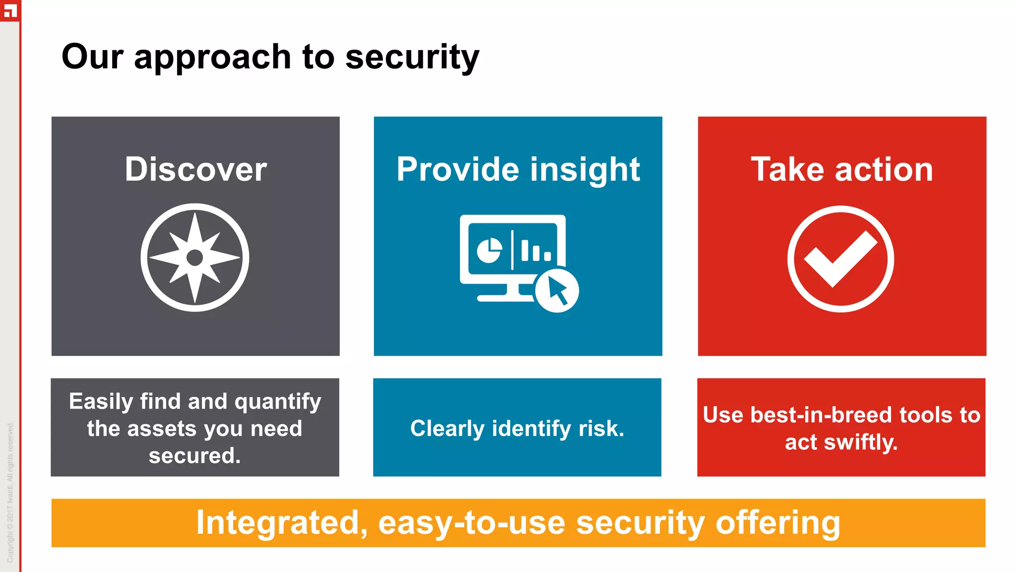 Our approach to security
Take actionProvide insightDiscover
Use best-in-breed tools to
act swiftly.
Clearly identify risk.
Easily find and quantify
the assets you need
secured.
Integrated, easy-to-use security offering
 