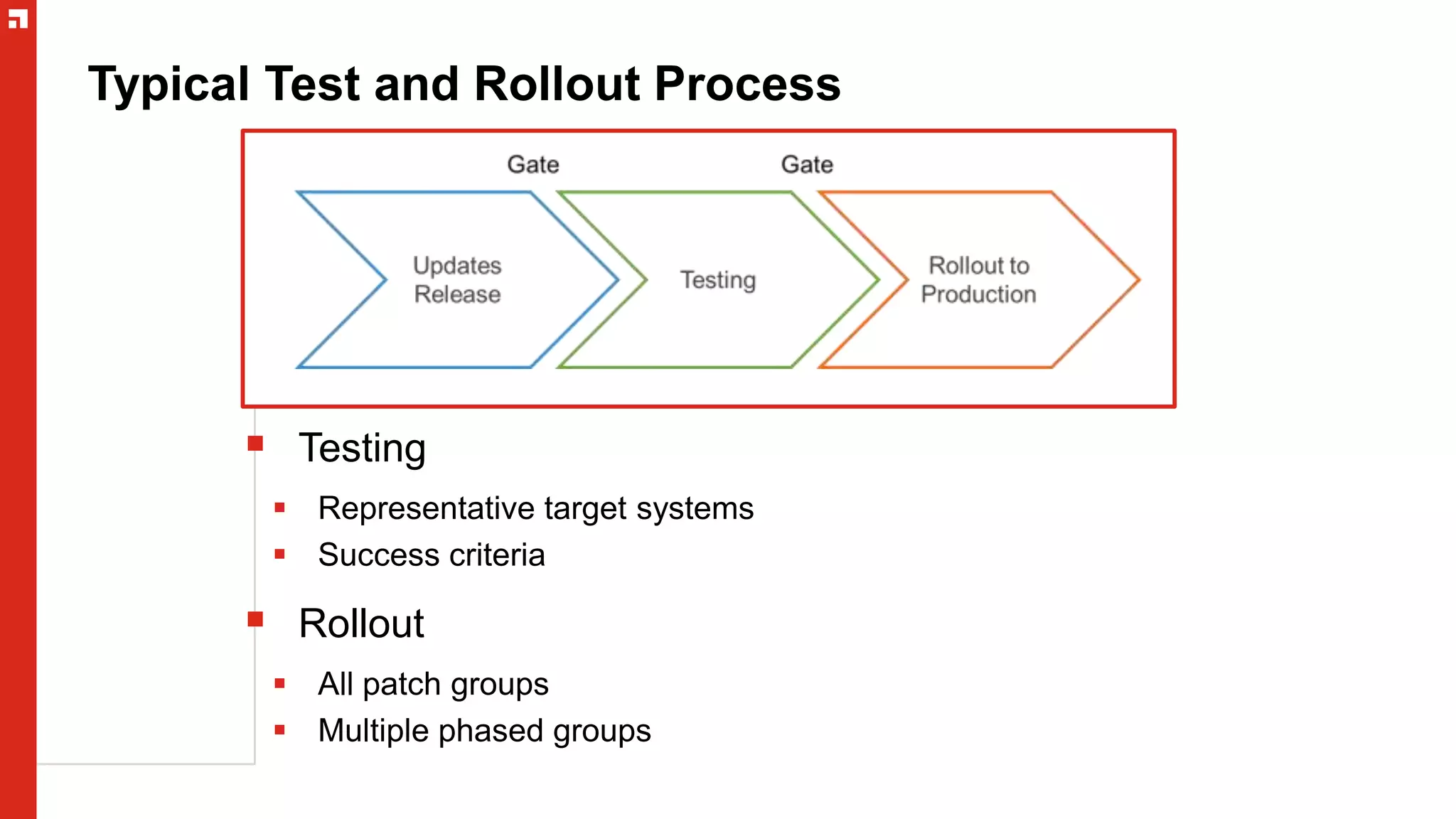 Typical Test and Rollout Process
 Testing
 Representative target systems
 Success criteria
 Rollout
 All patch groups
 Multiple phased groups
 