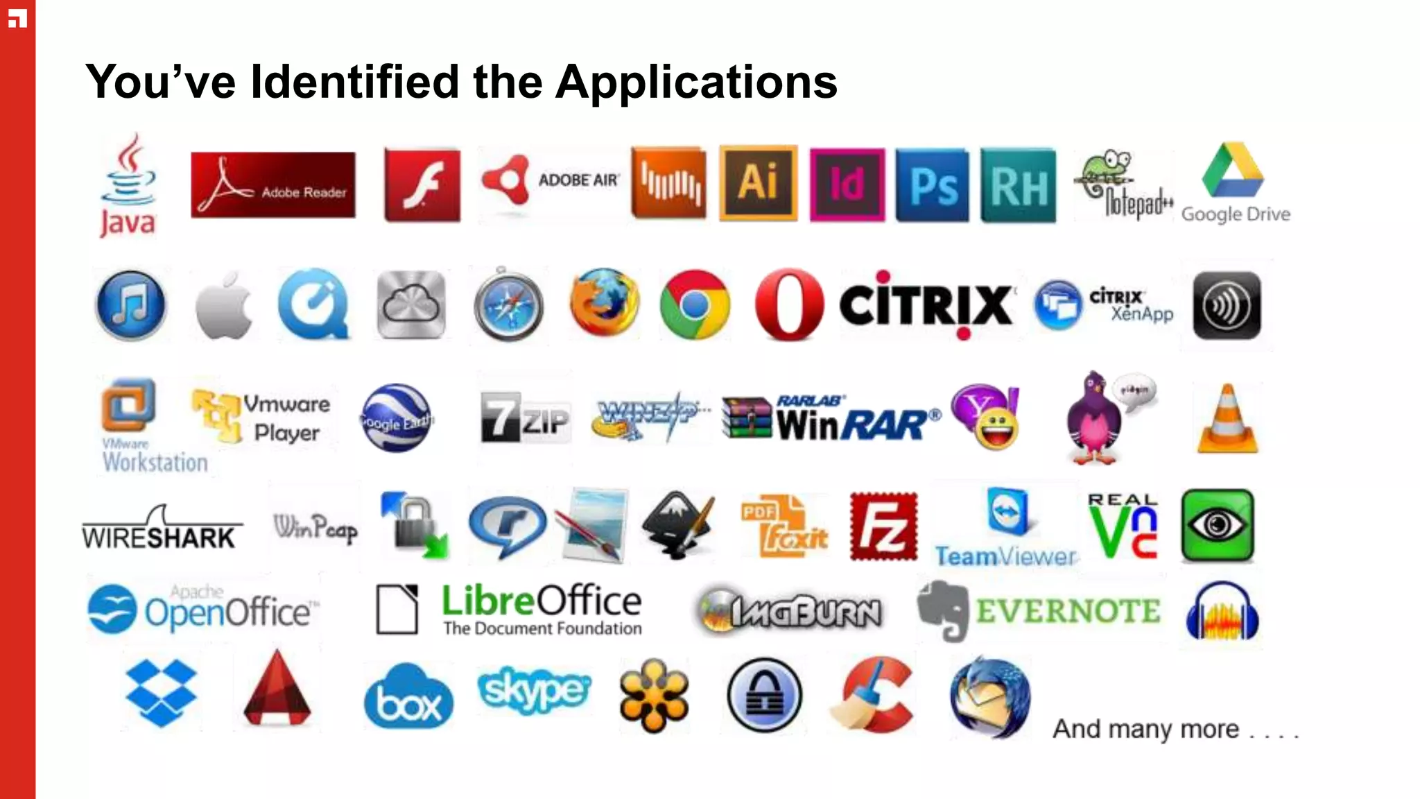 You’ve Identified the Applications
 