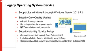 Legacy Operating System Service
 Support for Windows 7 through Windows Server 2012 R2
 Security Only Quality Update
 A Patch Tuesday release
 Security patches for a given month
 NOT cumulative month-to-month
 Security Monthly Quality Rollup
 Cumulative month-to-month from October 2016
 Includes reliability fixes in addition to security fixes
 Occasionally added security and reliability fixes older than October 2016
Source: Microsoft
 