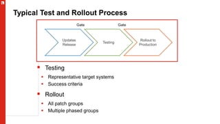 Typical Test and Rollout Process
 Testing
 Representative target systems
 Success criteria
 Rollout
 All patch groups
 Multiple phased groups
 